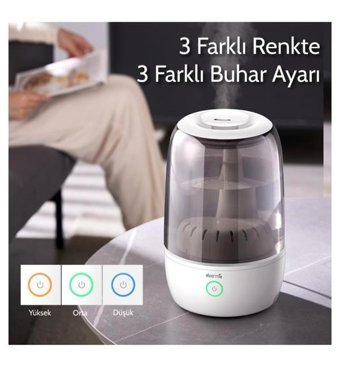 Deerma Dem-f60w 12 W 3500 ml 35 dB Aromaterapi Işıklı Sıcak - Soğuk Buhar Makinesi