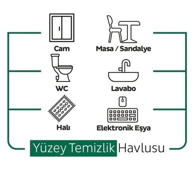 Pafilya Easy Clean Çamaşır Sulu 102 Yaprak Yüzey Temizleme Mendili