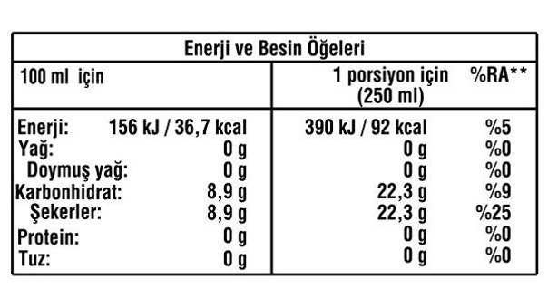 Schweppes 1783 Tonik Pet 1 lt