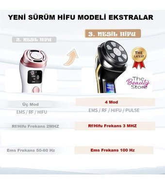 Mini Hifu Tüm Ciltler İçin Tek Başlıklı Şarjlı Titreşimli Yüz Temizleme Cihazı Siyah