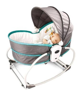 Sunnystore Cicibears Tekstil 6.8 kg Oval Yataklı Otomatik Sallanan Anne Yanı Beşik Yeşil