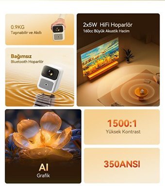 Wanbo HD Mini Android Wifi 350 ANSI Taşınabilir LED Projeksiyon Cihazı
