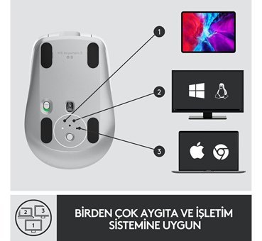 Logitech MX Anywhere 3 910-005989 Kablosuz Yatay Mouse