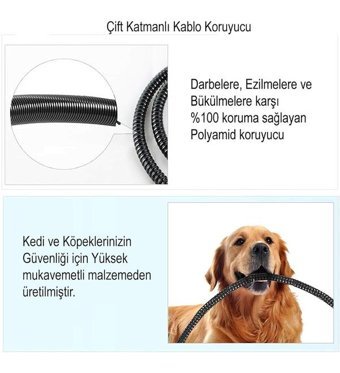 Powertec 45 x 45 x 4 cm Sepet Kedi Yatağı Mavi