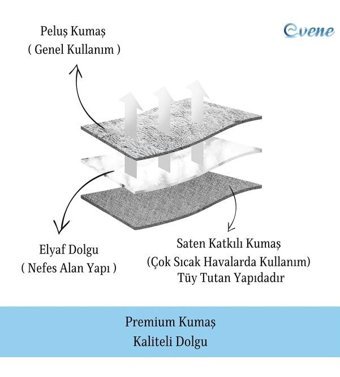Evene 50 x 35 cm Sepet Kedi Yatağı Pembe