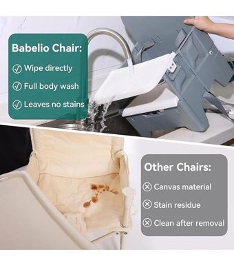 Brandsus Babelio Plastik 15 kg Kapasiteli Tekerleksiz Sandalye Üstü Tepsili Oturaklı Yükselticili Katlanır Portatif Mama Sandelyesi Gri