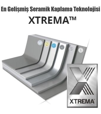 Neoflam Blossom 2 Parça 20 cm Granit Tencere