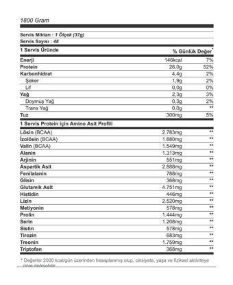 Olimp Whey Complex Çikolatalı Whey Protein Tozu 1.8 Kg