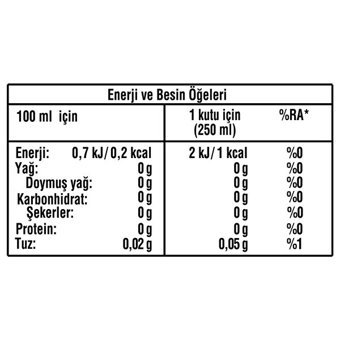 Coca Cola Şekersiz Kutu Kola 250 ml