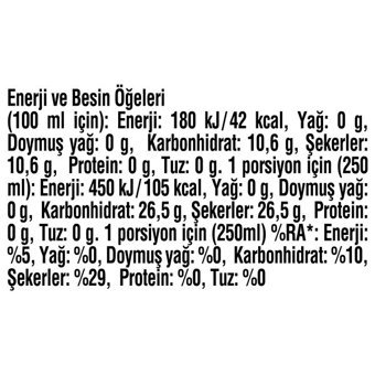 Coca Cola Pet Kola 450 ml