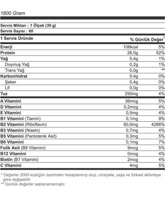 Olimp Çikolatalı Whey Protein Tozu 1.8 Kg