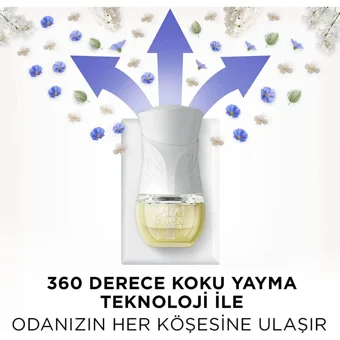 Air Wick Essential Oils Temizliğin Esintisi Oda Kokusu