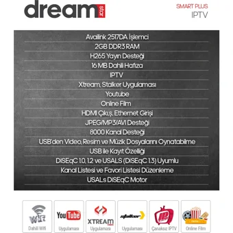 Dreamstar Smart Plus H265 256 Mb Harici İnternetli Çanaklı Full HD Uydu Alıcısı