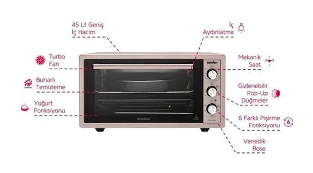 Simfer M4509 45 lt Izgaralı Fanlı Midi Fırın Rose Gold