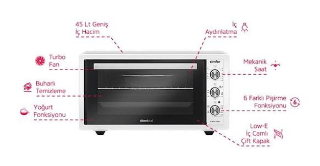 Simfer 4552 45 lt Izgaralı Fanlı Midi Fırın Beyaz