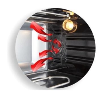 Simfer 4552 45 lt Izgaralı Fanlı Midi Fırın Beyaz