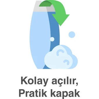 Deep Fresh Absolute Relax Çiçek Duş Jeli 3x500 ml
