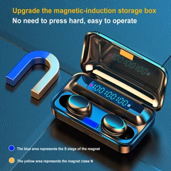 Buyfun F9 Kulak İçi Kablosuz Bluetooth Kulaklık Siyah