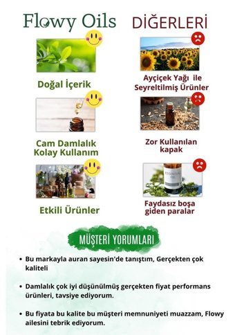 Flowy Oils Tüm Cilt Tipleri İçin Sprey Tonik 232 ml