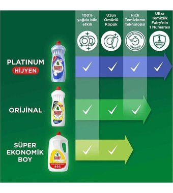 Fairy Limon Kokulu El Bulaşık Deterjanı 750 ml