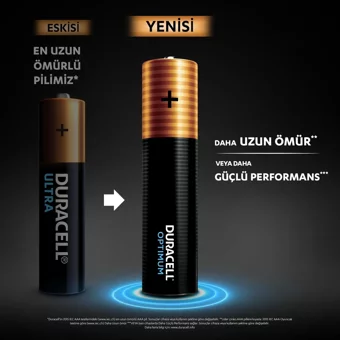 Duracell Optimum LR03 1.5 V Alkalin AAA / İnce Kalem Pil 4'lü