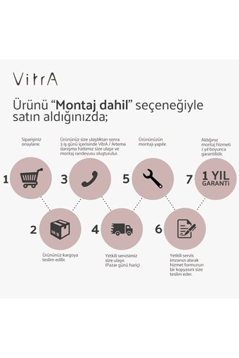 Vitra Origin Krom Ankastre Yağmur Tepe Duş Başlığı Gümüş