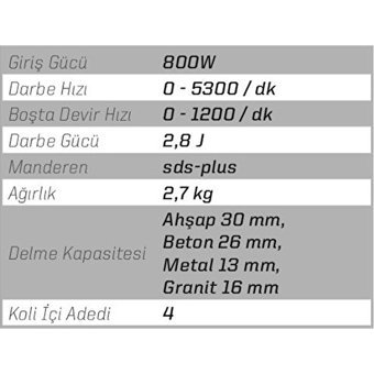 Hyundai BHD2608 800 W 5300 darbe/dk 2.8 kg Aküsüz Elektrikli Kırıcı Delici Matkap