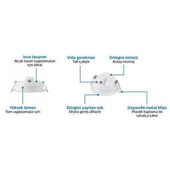Philips 59464 Meson Plastik Tekli Başlık Yuvarlak Gömme Led Spot Armatür Beyaz