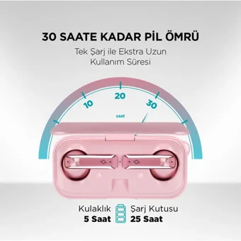 Ttec Airbeat Ultraslim Kulak İçi Kablosuz Bluetooth Kulaklık Pembe