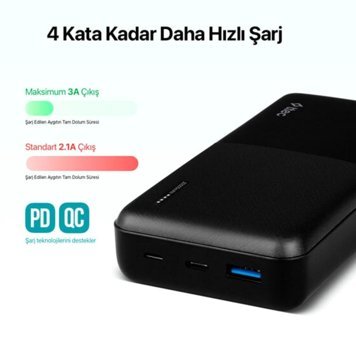 Ttec S Pro 20000 mAh Powerbank
