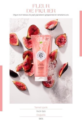 Roger Gallet Aloe Vera Greyfurt İncir Nemlendirici Duş Jeli 200 ml