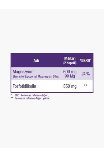 MedicaGo Medicago Lipozomal Yetişkin Magnezyum 30 Adet
