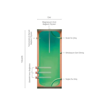 Mıt 5kW – 237 kW 10 Bar 95°C 160 lt Elektrikli Boyler