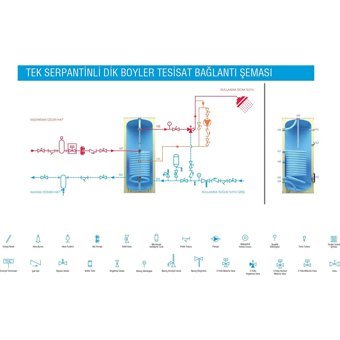 E.C.A 30 - 65°C 160 lt Tek Serpantinli Boyler
