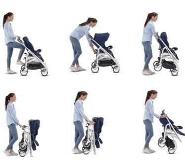 Inglesina Trilogy Çift Yönlü Katlanır Travel Sistem Bebek Arabası Çok Renkli