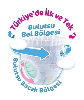 Molfix Anne Kucağı Gibi Rahat 5 Numara Külot Bebek Bezi 132 Adet