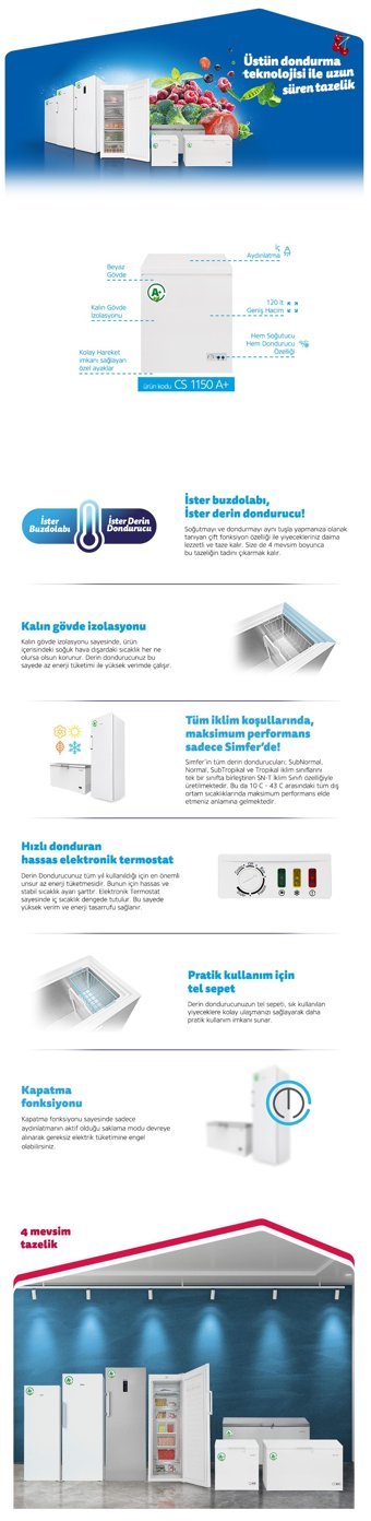 Simfer CS1150 A+ Enerji Sınıfı 122 lt Yatay Solo Sandık Tipi Mini Derin Dondurucu Beyaz