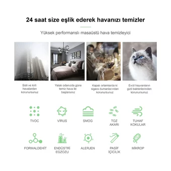 Neutron Air Purifier 60 dB 34 m² Karbon Filtreli Ozonsuz Hepa Filtreli Hava Temizleyici Beyaz