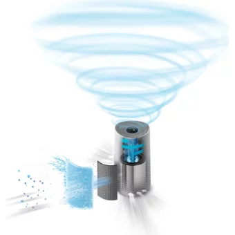 Philips 1000 Ac1711/10 78 W 18 dB 78 m² Karbon Filtreli Ozonsuz Hepa Filtreli Hava Temizleyici Beyaz