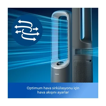 Philips Amf870/15 70 W 19 dB 70 m² Karbon Filtreli Ozonsuz Hepa Filtreli Hava Temizleyici Koyu Gri