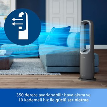 Philips Amf870/15 70 W 19 dB 70 m² Karbon Filtreli Ozonsuz Hepa Filtreli Hava Temizleyici Koyu Gri