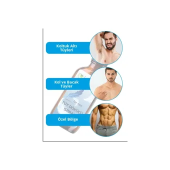 Le Sandre Organics Tüm Ciltler İçin Koltuk Altı Bacak Genital Bölge Erkek Tüy Dökücü Sprey 100 ml