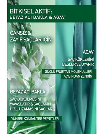 Yves Rocher Dökülme Karşıtı Prebiyotik Saç Kremi 200 ml