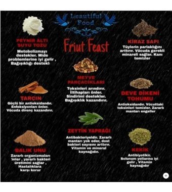Beautiful Food Kabuksuz Meyveli Vitaminli Standart Kuş Yemi 1 kg