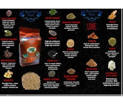 Beautiful Food Love Kabuksuz Karışık Vitaminli Yetişkin Kuş Yemi 1 kg