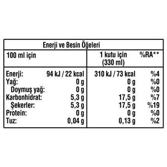 Fuse Tea Limonlu Soğuk Çay 330 ml