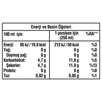Fuse Tea Şeftalili Soğuk Çay 1.5 lt