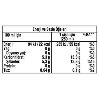 Fuse Tea Limonlu Soğuk Çay 250 ml