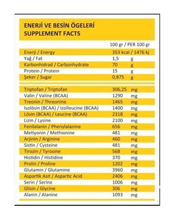 Sportica Nutrition True 50 Servis Kas Yapıcı Gainer 5000 gr Toz