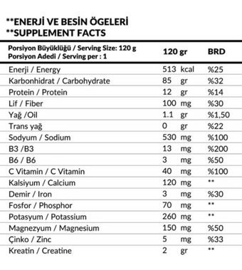 Powertech Masstech 30 Servis Kilo Aldırıcı Gainer 3600 gr Toz